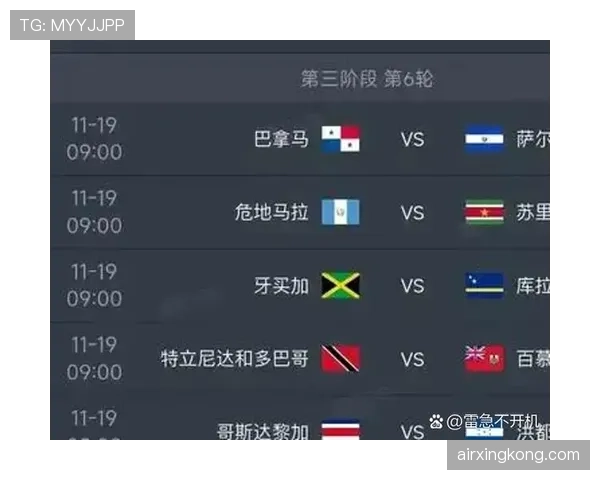 2026世界杯48队赛制规则详解