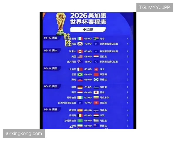 2026世界杯完整版第三晋级确认