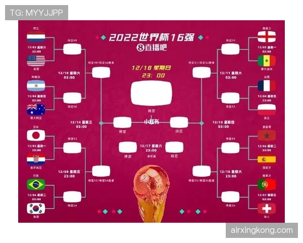 2026世界杯新手怎么看懂晋级规则