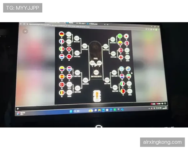 2026世界杯规则下晋级怎么定