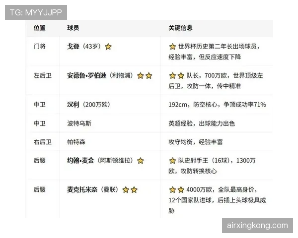 苏格兰世界杯小组赛总结：未能突破小组赛